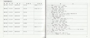 19890322SSO_300th_List09