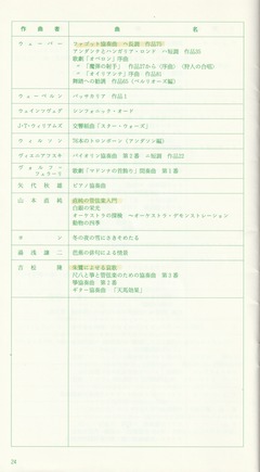19910906SSO328th_list25
