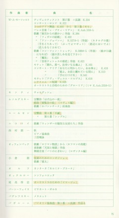 19910906SSO328th_list16