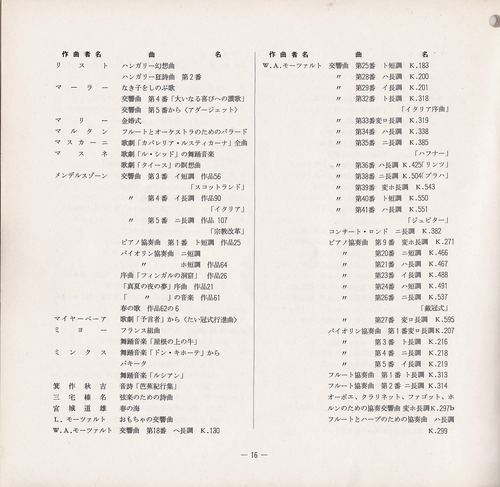 19750923SSO152nd16