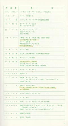 19910906SSO328th_list12