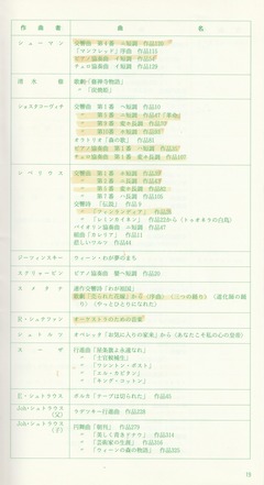 19910906SSO328th_list20