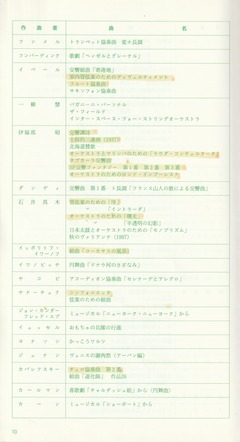 19910906SSO328th_list11