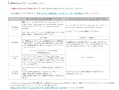 20260520dynabook