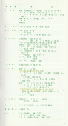19910906SSO328th_list24