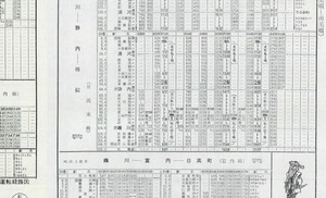 20250202TimeT1968Erimo