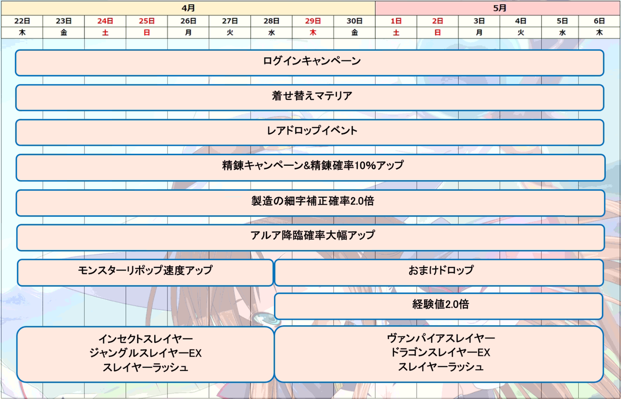 ゴールデンウィークイベント ローズの時間