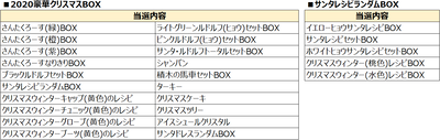 eventbox2