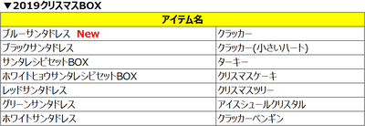 eventbox001