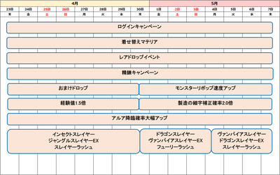 schedule