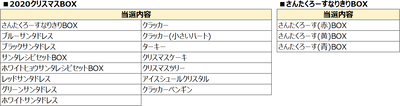 eventbox1