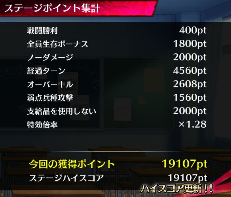 ファンキル学園10月 17 ポイントクエスト 攻略ブログ ファンキルを無課金で遊ぼう キャラ 武具 イベント まとめ