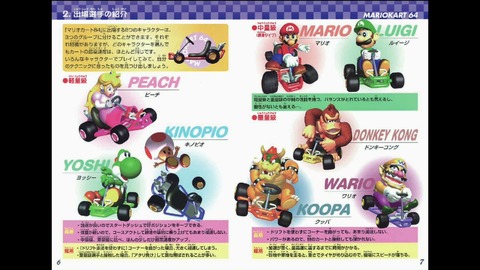 マリオ ゲームをしていたい人のブログ 仮