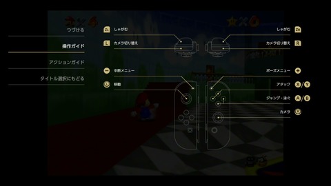 ジャンル ゲームをしていたい人のブログ 仮