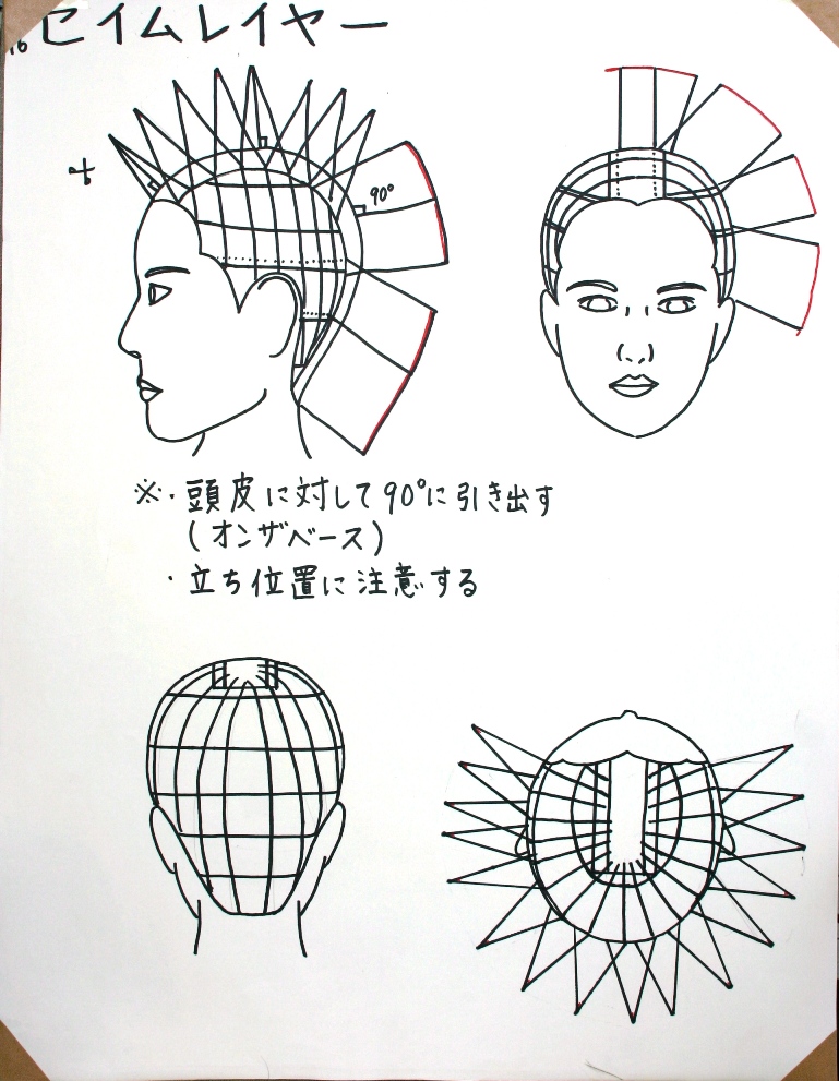 Vol 63 地道な努力 ルージュアレーブル情報
