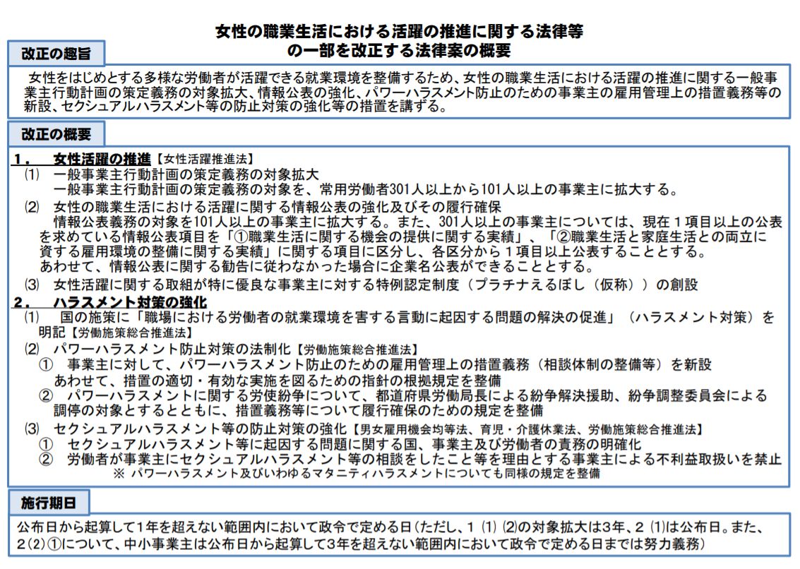 パワハラ防止対策を中心とした改正労働政策総合推進法 大企業は2020年6月1日施行 : 労務ドットコムの名南経営による人事労務管理最新情報