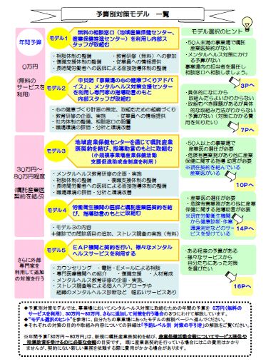 メンタルヘルス対策に関する実践的なマニュアルが公開 労務ドットコムの名南経営による人事労務管理最新情報 メンタルヘルス対策に関する実践的なマニュアルが公開 労務ドットコムの名南経営による人事労務管理最新情報