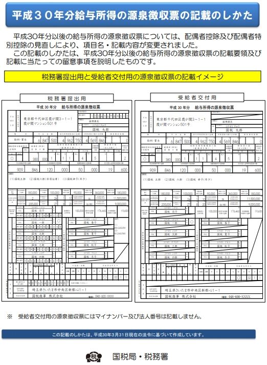 国税庁から源泉徴収票の新様式の記載要領が公開 労務ドットコムの名南経営による人事労務管理最新情報 国税庁から源泉徴収票の新様式の記載要領が公開 労務ドットコムの名南経営による人事労務管理最新情報