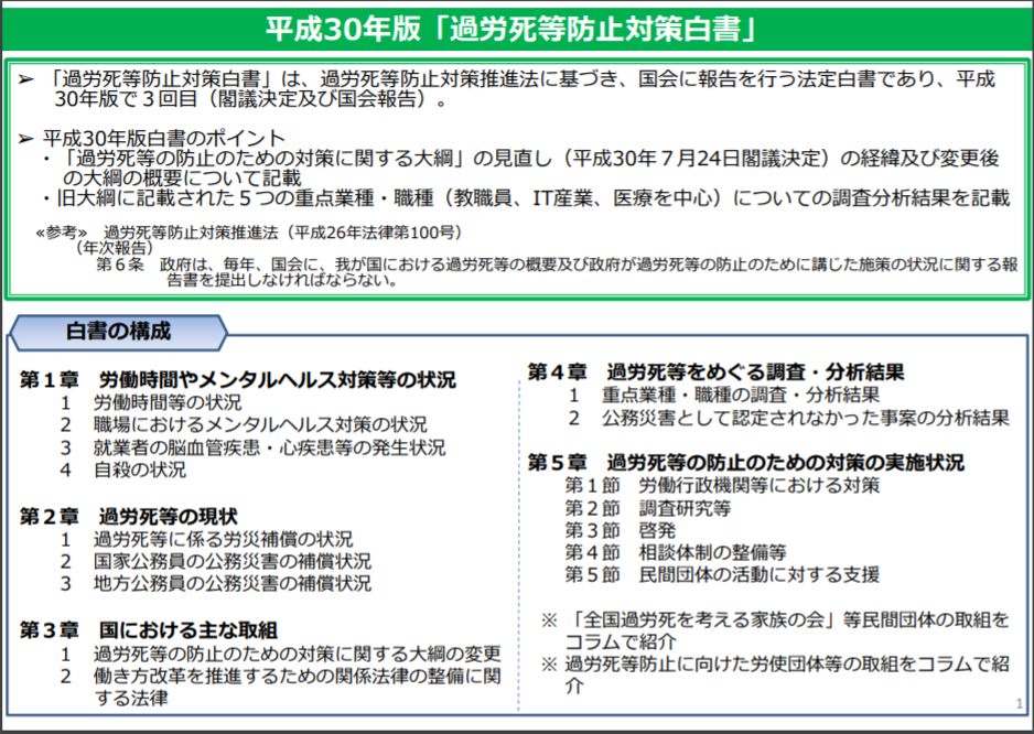 労務ドットコムの名南経営による人事労務管理最新情報 : 2018年11月09日 - livedoor Blog(ブログ)