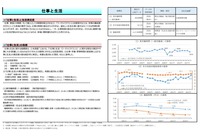 指標