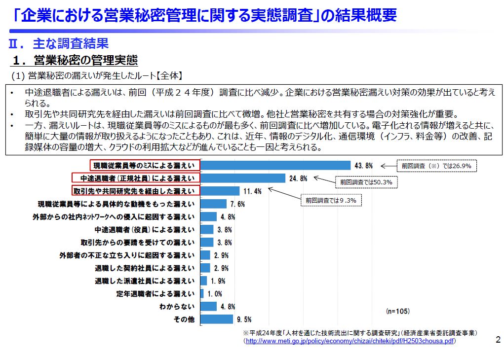労務ドットコムの名南経営による人事労務管理最新情報 : その他 - livedoor Blog(ブログ)