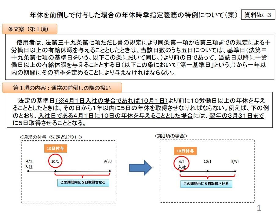 労務ドットコムの名南経営による人事労務管理最新情報 : 2018年08月16日 - livedoor Blog（ブログ）