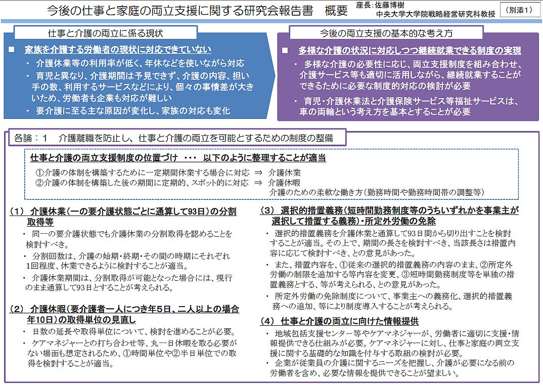 労務ドットコムの名南経営による人事労務管理最新情報 : 2015年08月 - livedoor Blog(ブログ)