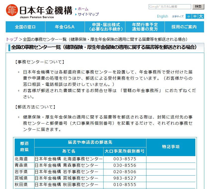 年金・健康保険福祉施設整理機構