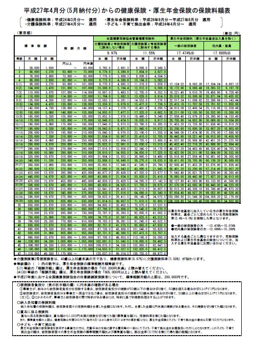 労務ドットコムの名南経営による人事労務管理最新情報                名南経営