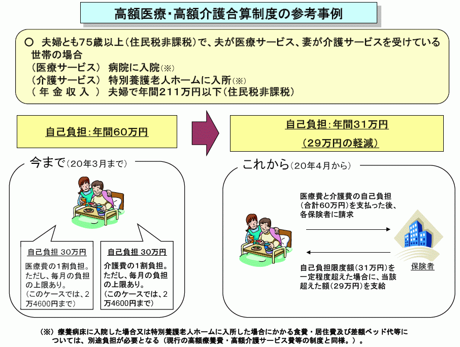 労務ドットコムの名南経営による人事労務管理最新情報 : 2009年08月03日 - livedoor Blog(ブログ)