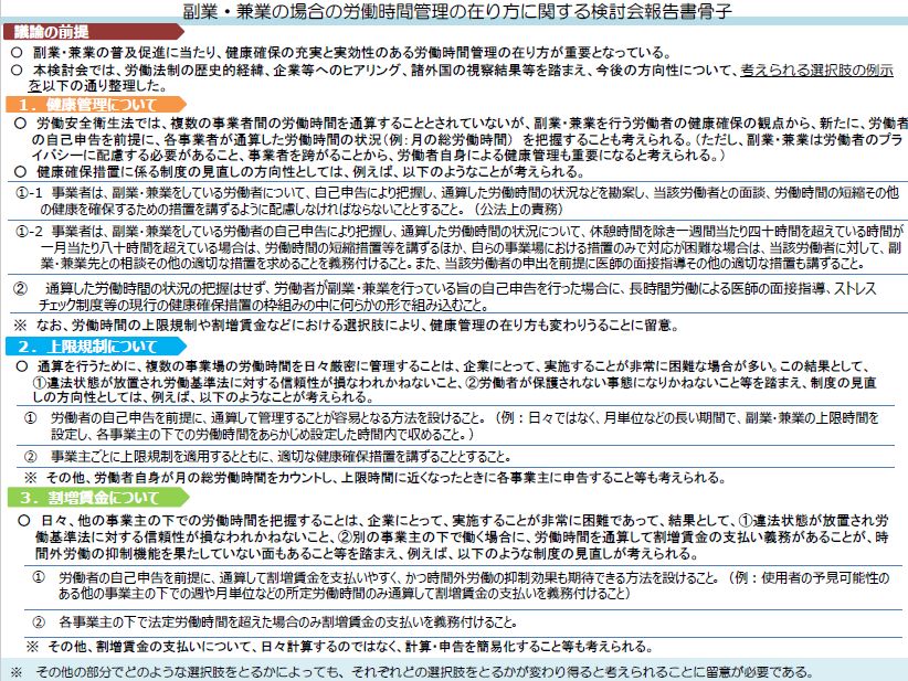 注目の副業・兼業に関する報告書が公表されました : 労務ドットコムの名南経営による人事労務管理最新情報