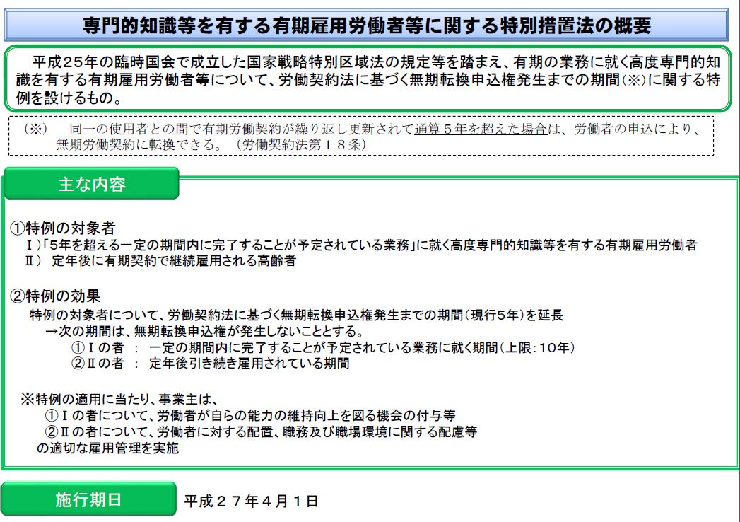 先週末に公布された労働契約法の特例法と発出された通達 : 労務ドットコムの名南経営による人事労務管理最新情報