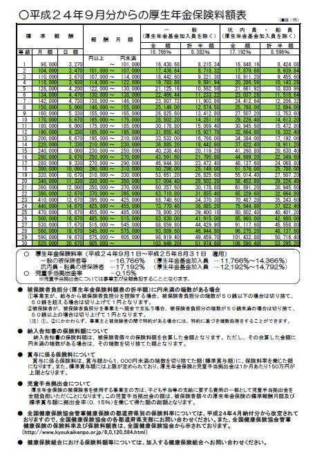 労務ドットコムの名南経営による人事労務管理最新情報                名南経営