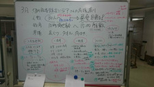 BlogPaint