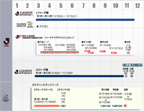 schedule2012-01