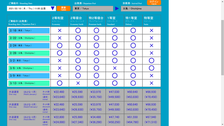 小笠原丸　予約画面