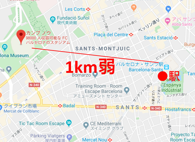 図2