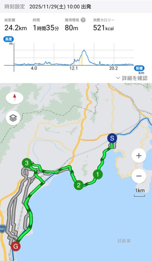 ルートマップ