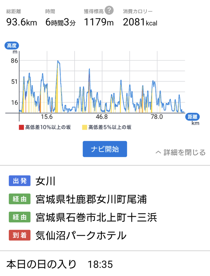 05042