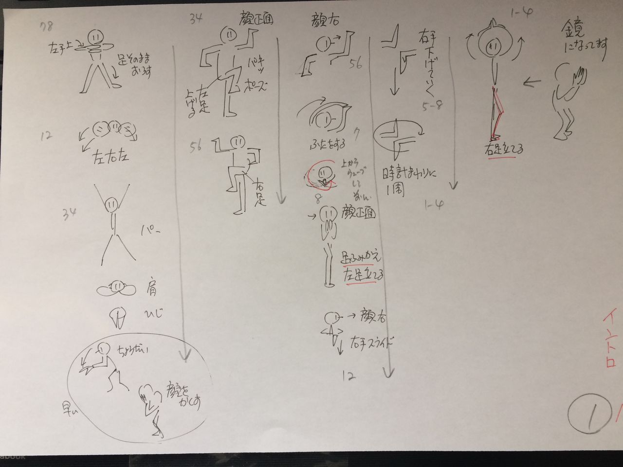 恋ダンス研究中 イントロ分解のイラスト 体操と音楽すてきだネ