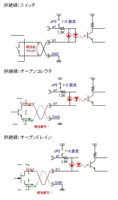 PHCIN入力インタフェース2