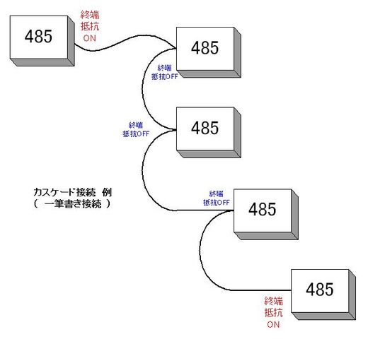 ������������³����