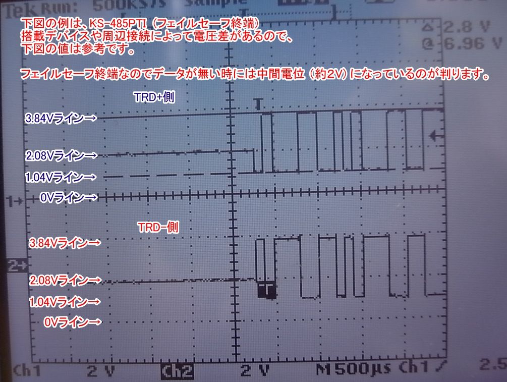 RS485出力波形