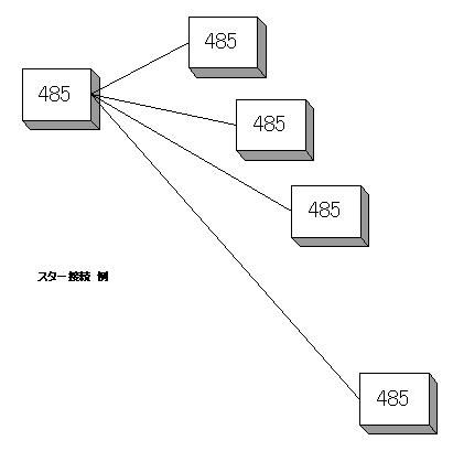 ��������³����