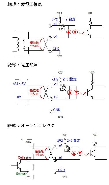 PHCIN入力インタフェース1