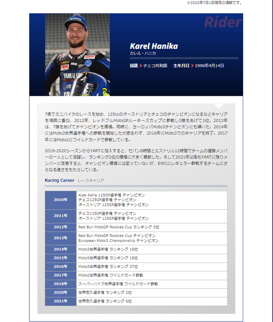 ハニカ