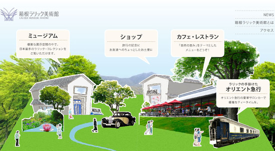 ラリック美術館 2