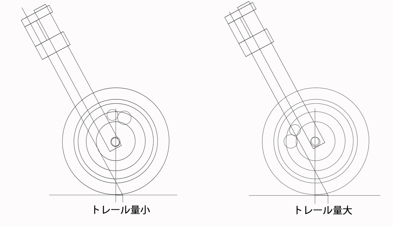 ｂｍｗを弄る アプの魅力