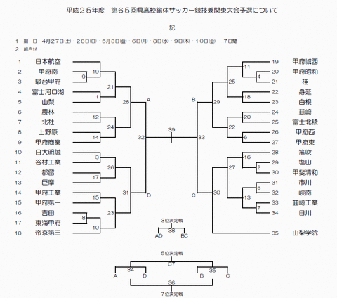 大会 Northwest Middle Soccer 32 大会 Northwest Middle Soccer 32