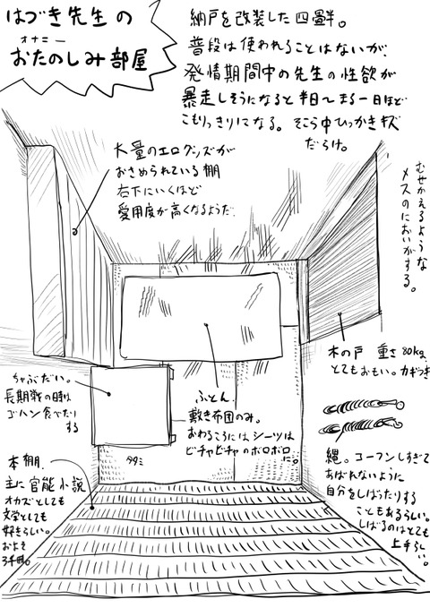 【2次エロ画像】 年上フェチ二次エロ画像まとめwwwwwwその7774